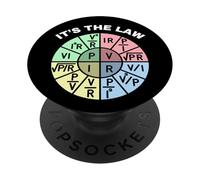 La Loi d'Ohm. C'est la Loi. PopSockets PopGrip Adhésif