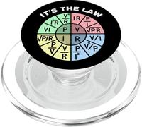 La Loi d'Ohm. C'est la Loi. PopSockets PopGrip pour MagSafe