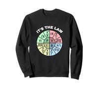 La Loi d'Ohm. C'est la Loi. Sweatshirt