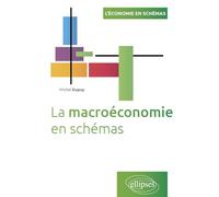 La macroéconomie en schémas