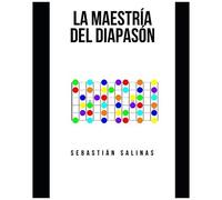 La Maestría Del Diapasón: Aprende Las Notas En Guitarra Para Siempre