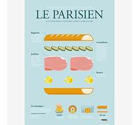 LA MAJORETTE À MOUSTACHE - Affiche Anatomie du Parisien - 50 cm x 70 cm - Livrée dans un Tube Protecteur en Carton (53 cm x 6 cm) - Pour les Amoureux de ce Sandwich Typiquement Parisien…