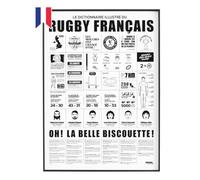La Majorette à Moustache - Affiche Dictionnaire Illustré du Rugby Français - Poster Sport, Idée Cadeau Originale - Décoration Murale 50x70 cm - Fabriquée en France - Livrée en Tube Carton