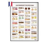 La Majorette à Moustache - Affiche Dissection des Classiques de la Pâtisserie - Poster Gastronomie, Idée Cadeau Originale - Décoration Murale 50x70 cm - Fabriquée en France - Livrée en Tube Carton