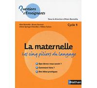 La maternelle, les cinq piliers du langage