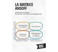 La Matrice Ansoff: Planification stratégique et évaluation des options de développement