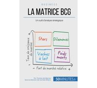 La matrice BCG: Un outil d'analyse stratégique