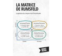 La Matrice De Rumsfeld: La gestion du risque et de l’incertitude