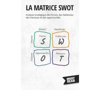 La Matrice Swot - Analyse Stratégique Des Forces, Des Faiblesses, Des Menaces Et Des Opportunités