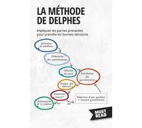La Méthode De Delphes: Impliquer les parties prenantes pour prendre les bonnes décisions