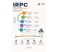 La méthode IRPC: Comment éviter des dizaines de milliers de pertes à chaque départ non préparé : la méthode IRPC pour sécuriser vos compétences critiques