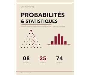 La Méthode Probabilités et Statistiques: Concepts, Exemples Résolus et Exercices Corrigés pour Penser sous Incertitude | Bayes, Variables Aléatoires, ... Limite, Tests d'Hypothèses et Régression