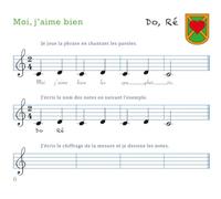 La méthode sensorielle, des mains aux notes. Solo de Piano.