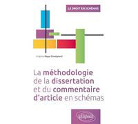 La Méthodologie De La Dissertation Et Du Commentaire D'article En Schémas