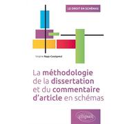 La méthodologie de la dissertation et du commentaire d'article en schémas - Virginie Rapp-Cassigneul - Ellipses - broché - Scolaire / Universitaire