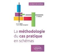La Méthodologie Du Cas Pratique En Schémas
