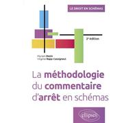La méthodologie du commentaire d'arrêt en schémas - Myriam Bezin - Ellipses - broché - Etude