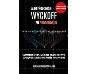 La Méthodologie Wyckoff en Profondeur: Comment effectuer des transactions logiques sur les marchés financiers.