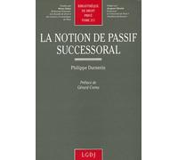 La Notion De Passif Successoral