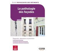 La pathologie des façades: Diagnostic, réparations et prévention