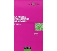 La pensée économique de Keynes