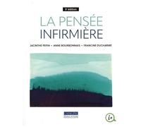 La Pensée Infirmière