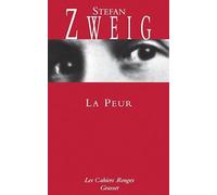 La peur
