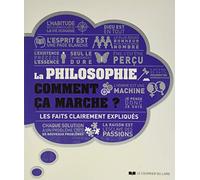 La philosophie comment ça marche ?