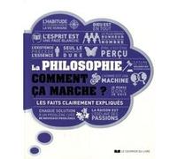 La philosophie comment ça marche ? Collectif (Auteur), Antonia Leibovici (Traduction)