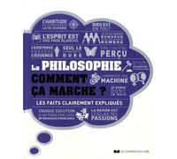 La Philosophie Comment Ça Marche ? - Les Faits Clairement Expliqués