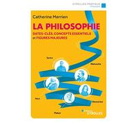 La philosophie: Dates-clés, concepts essentiels et figures majeures