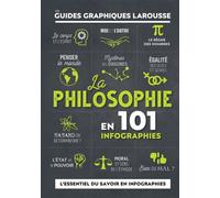 Collectif – La Philosophie en 101 infographies – Guides graphiques Larousse