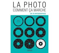 EYROLLES PhotoGraphics La Photo Comment ça Marche ?