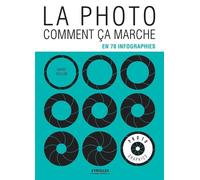 David Taylor – La photo : comment ça marche ? – En 70 infographies – Broché