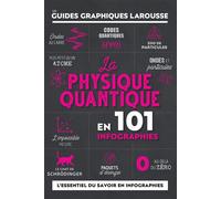 La Physique quantique en 101 infographies – Guides graphiques Larousse