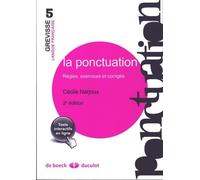 La ponctuation: Règles, exercices et corrigés