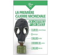 La Première Guerre Mondiale En Chiffres Et En Dates