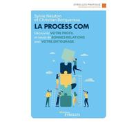 La Process Com – Découvrez votre profil et nouez de bonnes relations avec votre entourage