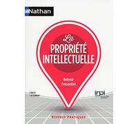 La propriété intellectuelle