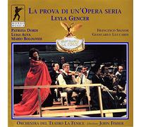 La Prova Di Un'Opera