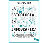 La psicologia in infografica. Da Platone a Freud fino a Chomsky, dal comportamentismo alla Gestalt fino al cognitivismo: la scienza della psiche come non l'avete mai vista. Ediz. illustrata