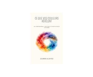 La Psychologie des Couleurs: Une porte vers soi - selon Max Lüscher