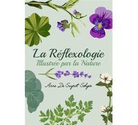 La Réflexologie illustrée par la nature