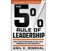 La règle des 5 % du leadership