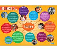 La religion est | Affiches d'éducation religieuse | Papier brillant laminé mesurant 850 mm x 594 mm (A1) | Tableaux d'études religieuses pour la salle de classe | Tableaux éducatifs par Daydream