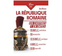 La République Romaine En Chiffres Et En Dates