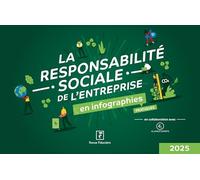 La Responsabilité Sociale de l'Entreprise en infographies pratiques 2025