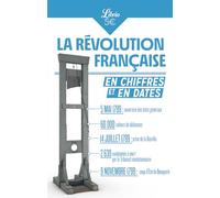 La Révolution française en chiffres et en dates