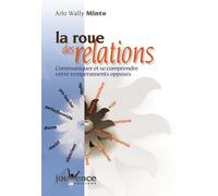 La Roue des relations : Communiquer et se comprendre entre tempéraments opposés