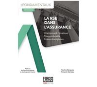 La Rse Dans L'assurance - Changement Climatique - Finance Durable - Enjeux Stratégiques